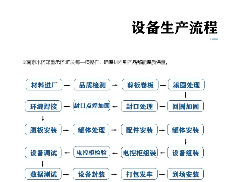 三腔無(wú)負(fù)壓 (11).jpg